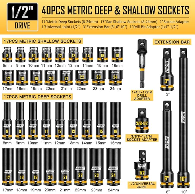 BOEN 40-Pieces 1/2" Drive Impact Socket Set, Metric (8-24mm) Deep & Shallow Socket, 6-Point Design, Yellow Embossed Marking, CR-MO Steel