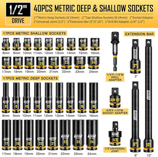 BOEN 40-Pieces 1/2" Drive Impact Socket Set, Metric (8-24mm) Deep & Shallow Socket, 6-Point Design, Yellow Embossed Marking, CR-MO Steel