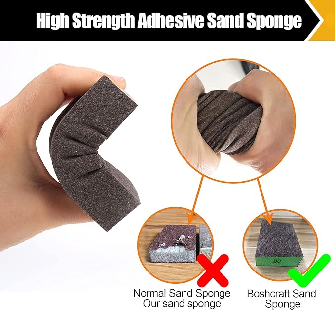 BOSHCRFAT 10 Pack Sanding Block, Washable and Reusable Sanding Sponge for Wood Drywall Metal Glasses Coarse/Medium/Fine/Superfine in 60/80/100/120/180/220 Grit Sandpaper Block Sand Paper Brick