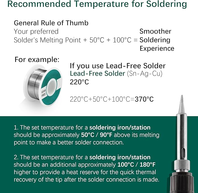 YIHUA 926 III 60W Digital Display Soldering Iron Station Kit w 2 Helping Hands, 6 Extra Iron Tips, Lead-Free Solder, Solder Sucker, S/S Tweezers, 째C/쨘F Conversion, Auto Sleep & Calibration Support