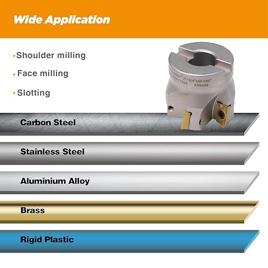90 Degree Indexable Face Mill with 5 Pcs Carbide Inserts, 2" Cutting Diameter