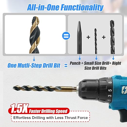 HIGHFIRE 29 Piece HSS Stepped Point Drill Bit Set 1/16"-1/2", Gold and Black 3-Flat Shank for Metal, Steel & Acrylic - No Pilot Hole Needed - Industrial, MRO & DIY Use