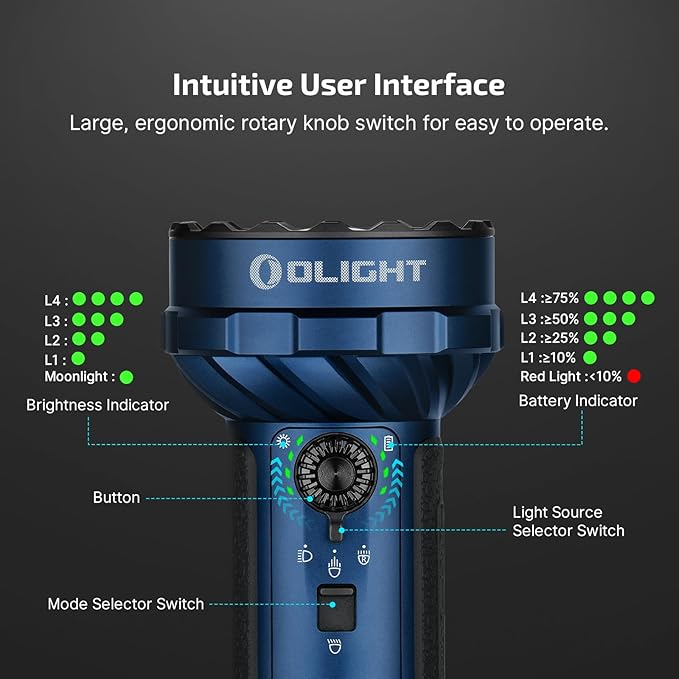 OLIGHT Marauder Mini 2 Bright Flashlight 10,000 Lumen with 750 Meters Beam Distance, Rechargeable Light with Dual Charging & 5 Lighting Modes for Outdoor, Camping, Emergencies (Midnight Blue)