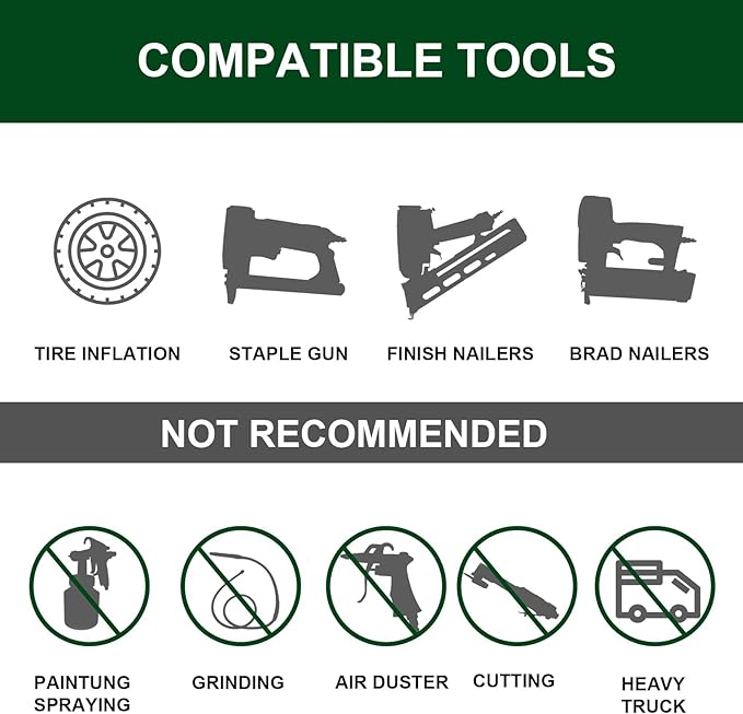 Air Compressor for Pneumatic Brad Nailer Stapler (Tool Only), Compatible with Makita18V Battery, 120 PSI Oil Free Cordless Portable Compressor, 160PSI Digital Tire Inflator for Pickup, Tire
