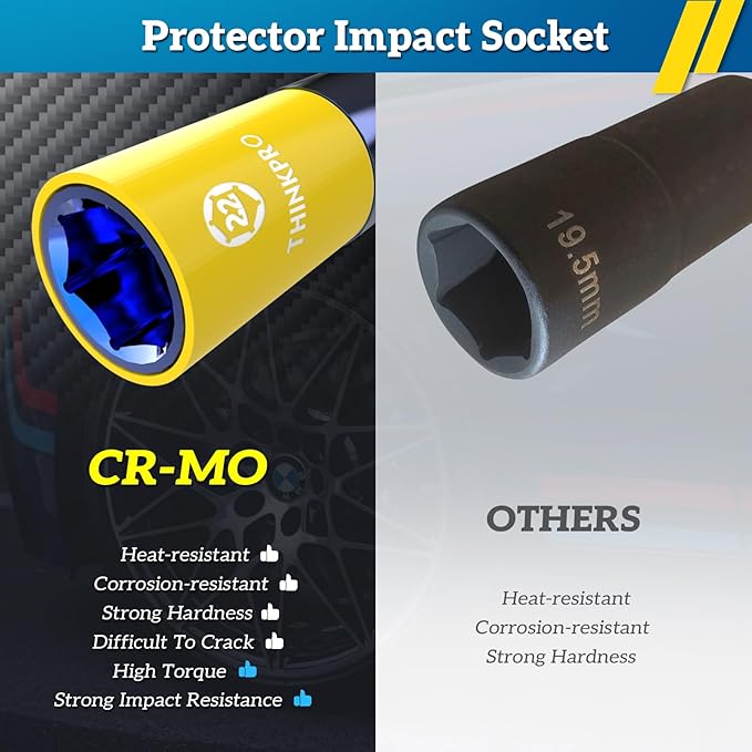 Impact Lug Nut Socket-8 Pieces Thin Wall Impact Sockets,Non-Marring Impact Socket Set,1/2 Deep Wheel Protector Metric 15 17 19 21 22 MM & SAE 13/16 7/8 in.Cr-Mo Steel