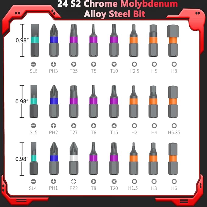 24 in 1 Magnetic Screwdriver Set,DIY Ratchet Screwdriver with Detachable Handle,Multi Bit Screw Driver Set Multifunctional Toolbox,Portable Precision Repair Tool Kit for Furniture Computer Bicycle