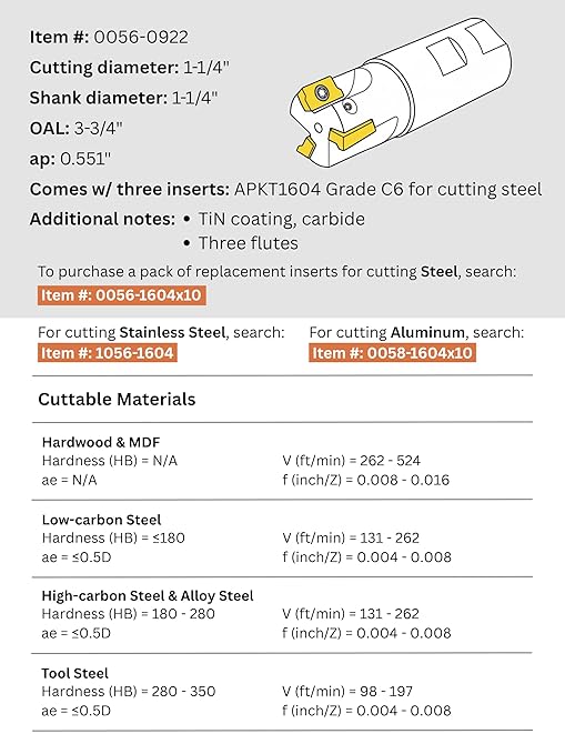 Accusize Industrial Tools 1-1/4'' 90 Deg Square Shoulder Indexable End Mill with APKT1604 Inserts, 0056-0922