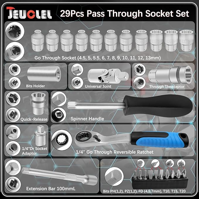 29PCS Pass Through Socket Set, 1/4 Inch Drive Impact Master Socket Wrench Kit, Ratchet Set With Universal Joint, Deep Socket Set, Low Profile Go-Through Socket Srench Set