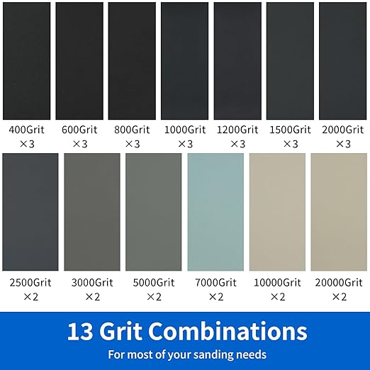 Ultra Sandpaper Set, 400-3000/5000/7000/10000/20000 grit Sandpaper, Wet Dry Sand Paper 9 x 3.6 Inch for Wood Furniture Finishing, Metal Sanding and Automotive Polishing, 35 Sheets
