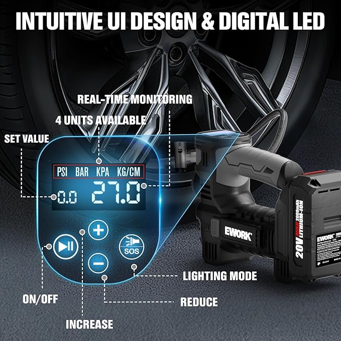 EWORK 20V Tire Inflator Portable Air Compressor, Cordless Car Tire Pump with 2.0Ah Battery, 150 PSI, Inflates in 3 Mins, +/-0.5 PSI Accuracy, Auto-Stop & Rubber Grip for Car, Motorcycle, Bike