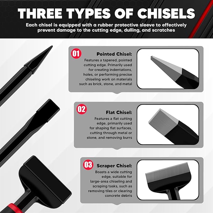 C&T 3Pcs Heavy Duty Masonry Chisel Set with Hand Guard, Stone and Rock Chisel, Rock Chisel Set, Stone and Rock Tool for Breaking, Splitting and Cutting- Professional Masonry Tools