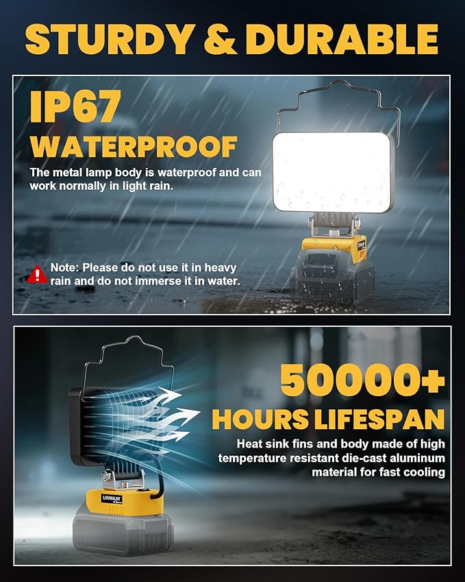 LIVOWALNY LED Work Light Compatible with Dewalt Battery, 88W 8800LM Battery Flashlight Cordless, Portable Tools LED Floodlight with USB A & USB C Output Port for Camping, Hiking, Emergency & Job Site