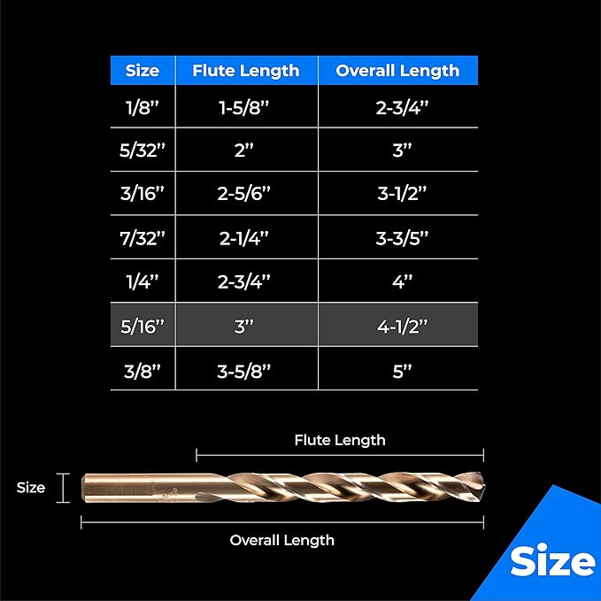 amoolo 5/16" Cobalt Drill Bit(10pcs), M35 HSS Metal Drill Bit Set for Hard Metal, Stainless Steel, Cast Iron Box of 10