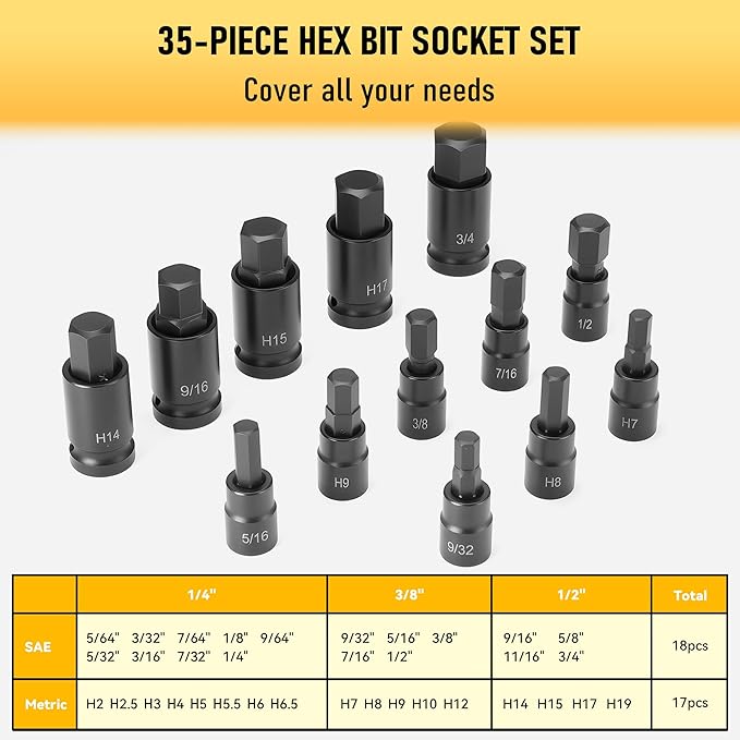 107-Piece Master Torx & Allen Bit Socket Set, S2 Steel, 1/4" 3/8" 1/2" Drive, Long Torx, Ball End Hex, Tamper-Resistant Star, E-Star Sockets, SAE & Metric (Phosphate-Black Set)