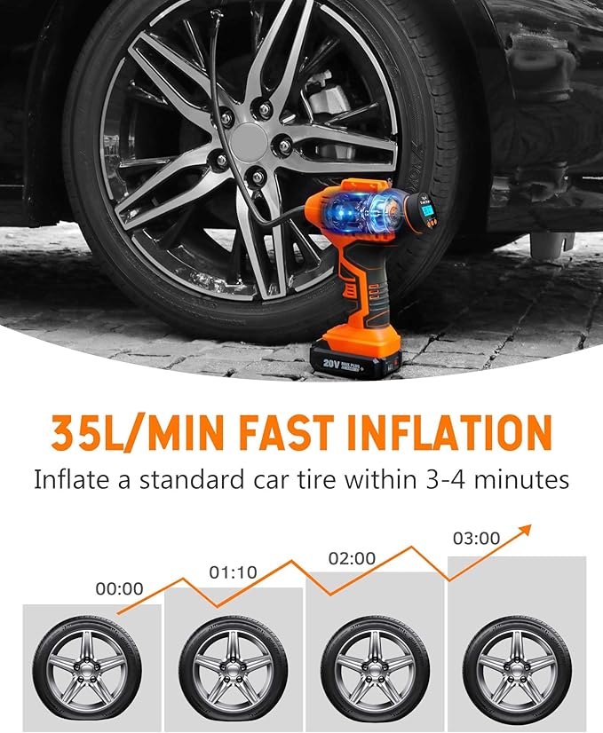 WORKSITE Cordless Tire Inflator Air Compressor,Portable Handheld Air Pump,Battery Powered Car Tire Pump with 12V Car Power Adapter Digital Pressure Gauge for Cars Motorcycles, Orange