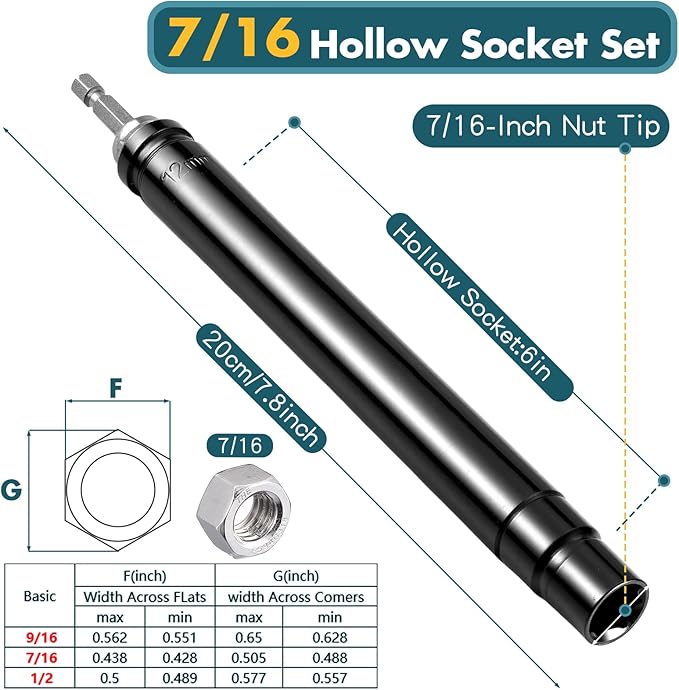 Blulu 7/16(12mm) power Nut Driver 7.8 Inch Long, Nut Runner Hollow Socket with 1/4" Hex Shank, Fit Long Bolts and Ductwork for Overhead Fastening Applications Operations(1 Pack, 7.8 Inch)