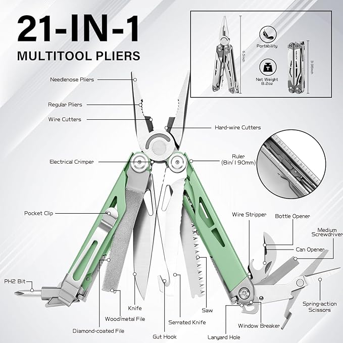RBLACK Longeron21 Multi tool, 21-in-1 Multitool Pliers with Safety Locking and Spring-Action Scissors, Heavy-duty Stainless Steel Multi-tool Set for Work, Home, Garden, DIY & Auto, Mint Green