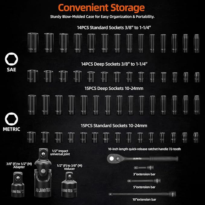 1/2" Drive Master Impact Socket Set, 65 Piece, with Adapters & Ratchet Handle, Standard SAE (3/8"-1-1/4") & Metric (10-24 mm) Sizes, Deep & Shallow Kit, Cr-V Steel, with Molded Case