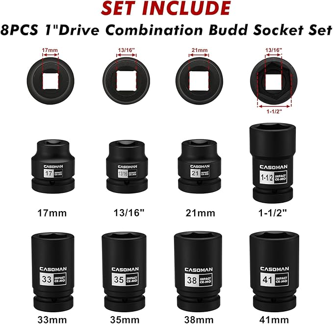 CASOMAN 8-Piece 1-Inch Drive Impact Socket Set, Metric & SAE, Truck Socket Wheel Service Impact Socket Set, 6-Point/Square Design, CR-MO