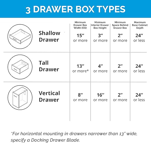 Docking Drawer Blade Duo in-Drawer Outlet, Integrated Safety Shutoff, (4) 15 amp AC, Stainless Steel