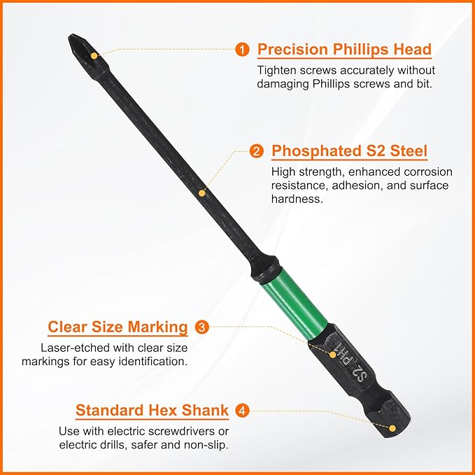HARFINGTON 3pcs #1 Impact Phillips Screwdriver Bit PH1 1/4" Hex Shank 4" (100mm) Long 0.12" Rod Magnetic Cross Head Drill Bits S2 Steel Industrial Screw Driver for Impact Power Drivers
