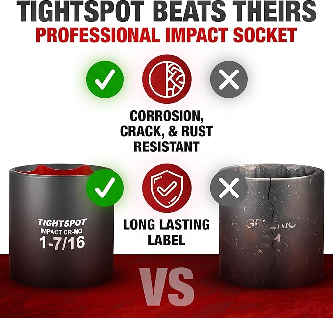 TIGHTSPOT 1/2 Inch Drive - 1 7/16 Inch Shallow Impact Socket with Anti-Rounding 6 Point Design, Heat-Treated CRMO Steel