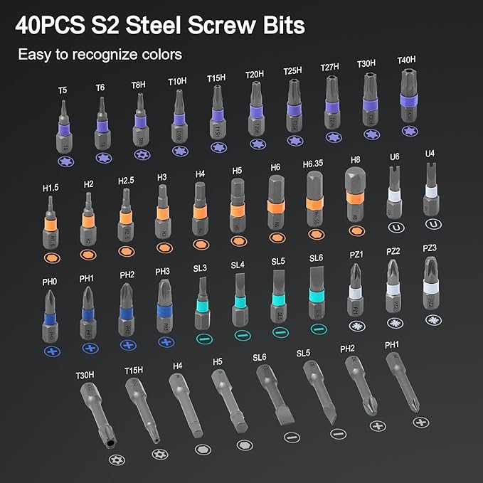 42 in 1 Magnetic Screwdriver Set, DIY Ratchet Screwdriver Set, Multi Bit Magnetic Drive Set with Detachable Ratchet Handle, Portable Compact Repair Tool Kit for Furniture Computer Bicycle Gray