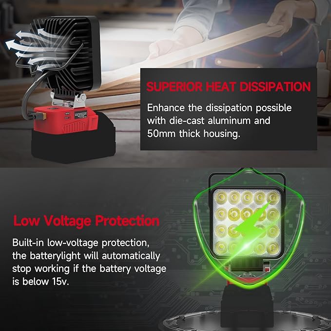 New Upgrade Azocek LED Work Light Compatible with Mil-wau-kee 18V Battery, 60W 6000LM Flashlight, 18V Battery Cordless Work Light with Low Voltage Protection & Dual USB & Type-C Charging Port (60W)