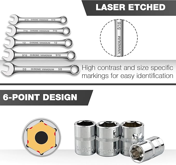 122Pcs 1/4" & 3/8??Drive Impact Socket Set, Ratchet Socket Wrench Set with Extention Bar, Adapter, Screw Bits,Drive Bit Holder, Spark Plug Socket,CR-V