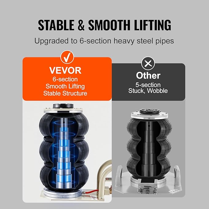 VEVOR Air Jack, 3 Ton/6600 lbs Triple Bag Air Jack, Airbag Jack with Six Steel Pipes, Lift up to 17.7 inch/450 mm, 3-5 s Fast Lifting Pneumatic Jack, with Short Handles for Car Repair