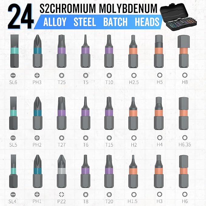 DIY Screwdriver 24 In 1, 2025 New Multi Bit Magnetic Screwdriver Set, 24 in 1 Magnetic Repair Tool with Detachable Handle, Multifunctional Household Wrench Screwdriver Tool Combination Set (1)