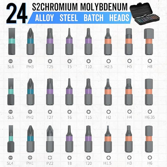 DIY Screwdriver 24 in 1, 2026 Upgrade 24 In 1 Multi Bit Magnetic Screwdriver Set Multifunctional Toolbox, 24 in 1 multifunctional household wrench screwdriver tool combination set (1, #A)