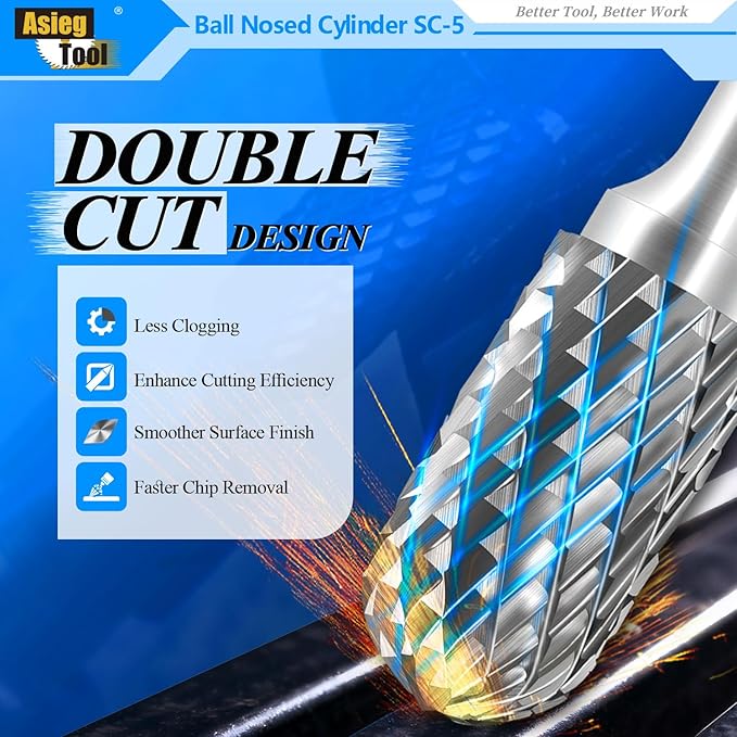 SC-5 Tungsten Carbide Burr Rotary File Cylindrical Shape with Radius End Double Cut with 1/4''Shank for Die Grinder Drill Bit - 5Pcs