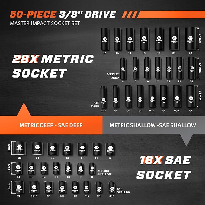 SUZUME 3/8 Impact Socket Set, Cr-V Steel, 6 Point, 3/8" Drive, 50-Piece Standard Metric (8-22mm) and SAE (5/16-Inch to 3/4-Inch) Sockets with Adapters & Ratchet Handle, Extension Bars, Universal Joint