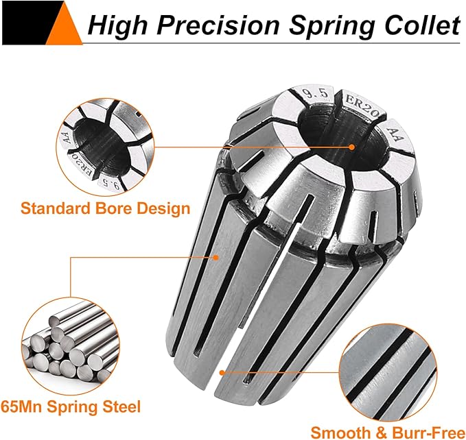 HARFINGTON Spring Collet Chuck ER20 9.5mm 65Mn Spring Steel Precision Router Collets for CNC Engraving Milling Lathe Tool