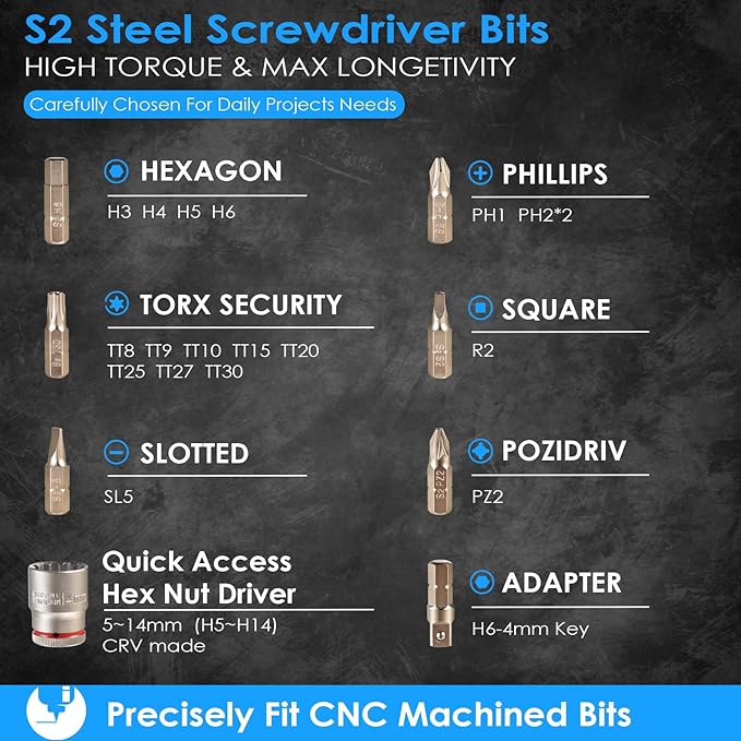 30in1 S2 Steel Mini Ratchet Wrench Screwdriver Bit Set with Universal Sockets, 36-Teeth Gear, Magnetic Bit Holder, 90 Degree Drive Handle