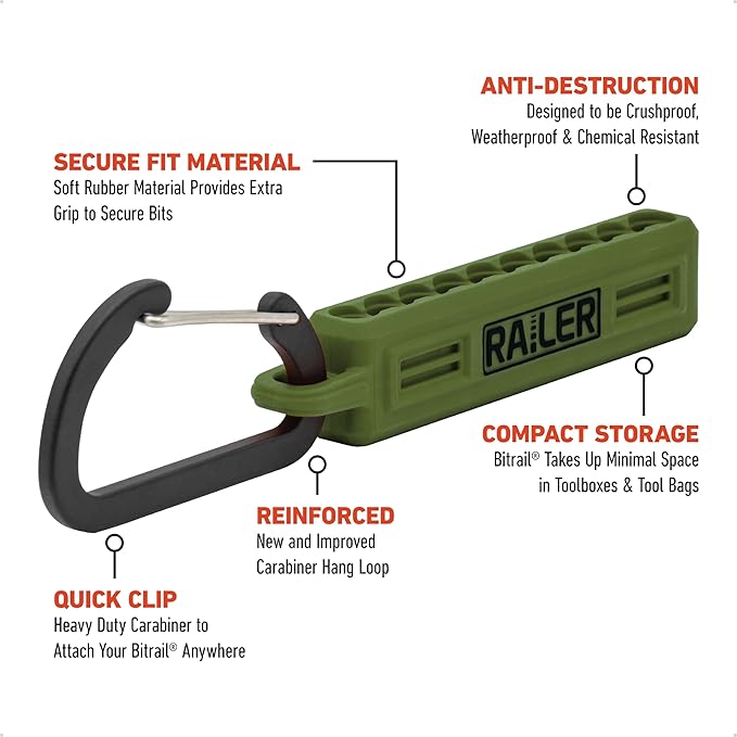 Screwdriver Bit Holder Storage Organizer ??Railer 10-Hole Camo Green Bit Holder with Carabiner - 2 Pack