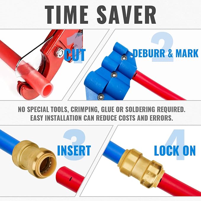 SUNGATOR 1-Inch Push-Fit Straight Coupling, Push-to-Connect PEX, Copper, CPVC, No Lead Brass Plumbing Fittings with Disconnect Clip (2-Pack)