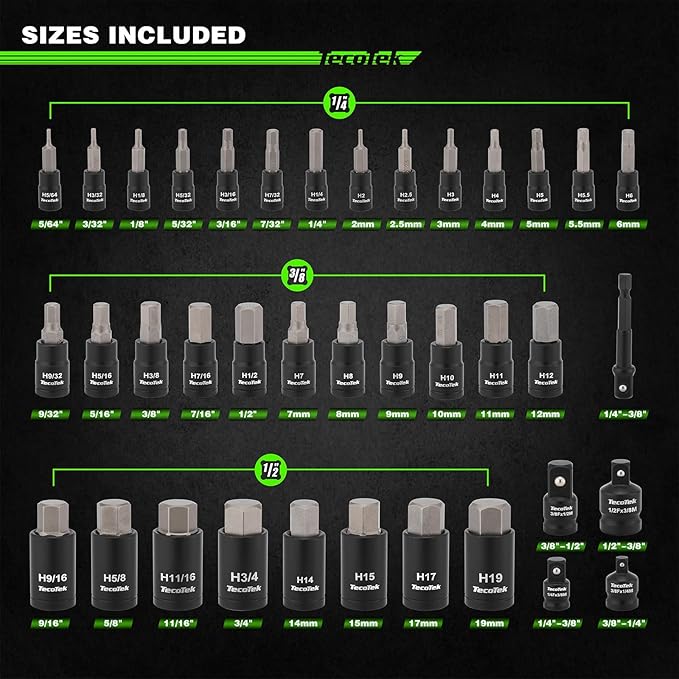 38PCS Hex Bit Socket Set, 1/4", 3/8" and 1/2" Drive, SAE and Metric Allen Socket Bit, S2 and Cr-V Steel, S2 Steel, 5/64" - 3/4", 2mm - 19mm, Includes 5PCS Socket Adapters