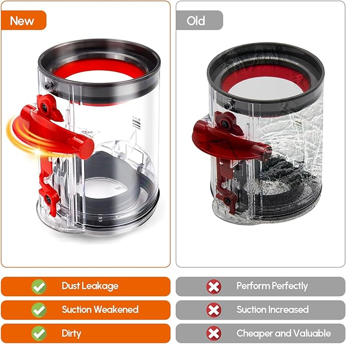 Dust Bin Replacement Parts for Dyson,For V12 SV18 SV20 Detect Slim,Digital Slim Vacuum Cleaner Canister Bin Accessories Part