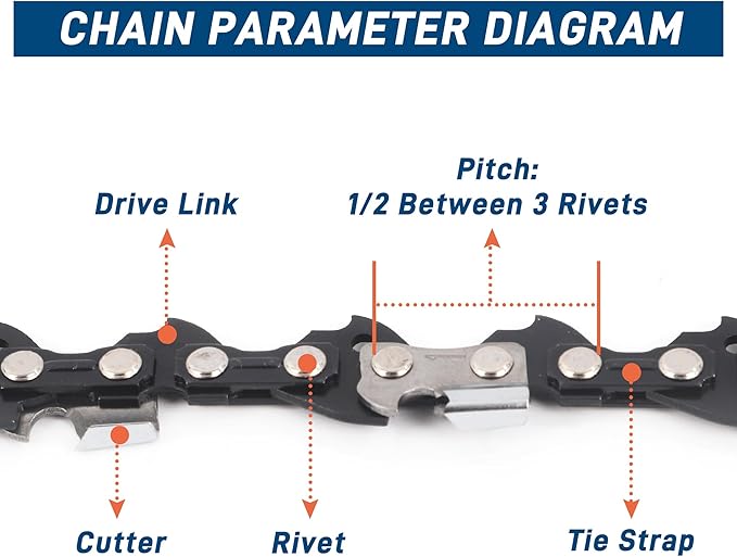 3-Pack 10 Inch Chainsaw Chain, 3/8" LP Pitch .043" Gauge 40 Drive Links for Milwaukee Pole Saw M18 FUEL, 49-16-2723, Worx WG323, WG323.9, Ryobi P546, Black and Decker LCS1020, Oregon R40 and More