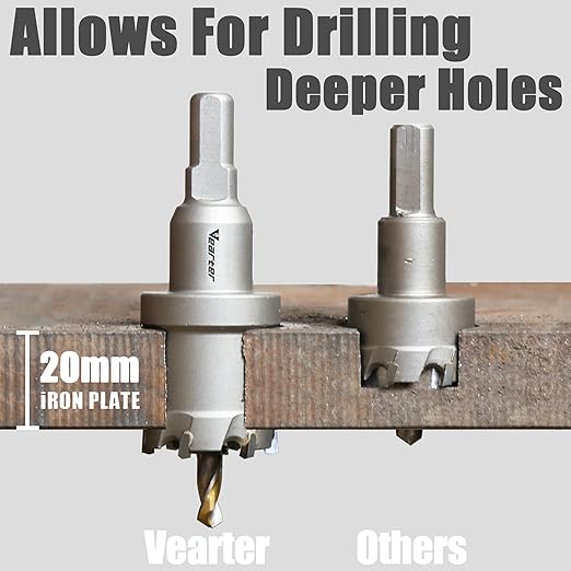 10PCS Carbide Hole Saw Kit, 16??3mm Metal Hole Cutter with Pilot Drill, Holesaw for Hard Metal, Stainless Steel, Iron, Mild Steel, Aluminium, Alloy, Plastic, Fiberglass