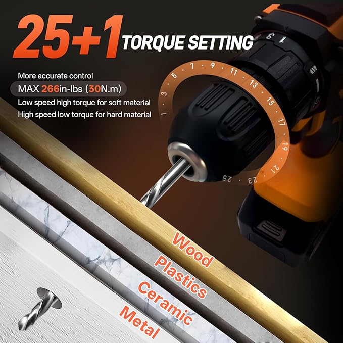 COMOWARE 20V Cordless Drill Set, 171Pcs Home Tool Set with Cordless Drill Driver, Complete Repair Tool Kit for Men, Storage Bag, Ideal for Office, Garden, DIY Project