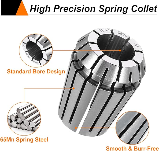 HARFINGTON Spring Collet Chuck ER25 14mm 65Mn Spring Steel Precision Router Collets for CNC Engraving Milling Lathe Tool