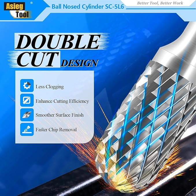 SC-5L6 Tungsten Carbide Burr Lengthened Rotary File Cylindrical Shape with Radius End Double Cut with 1/4" Shank for Die Grinder Drill Bit and 1/2" Inch Diameter of Cutter 1" Inch Cutter Length