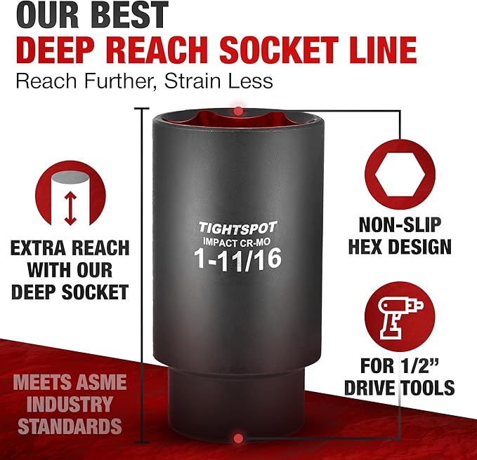 TIGHTSPOT 1/2 Inch Drive - 1 11/16 Inch Deep Impact Socket with Anti-Rounding 6 Point Design, Heat-Treated CRMO Steel