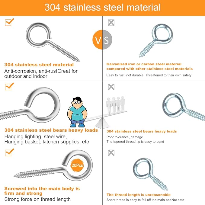 20pcs 2??304 Stainless Screw Eyes Small Eyelet Screws Lag Eyebolt Steel Heavy Duty Hook Duty Lag Thread Eyebolt (20 pcs 2")