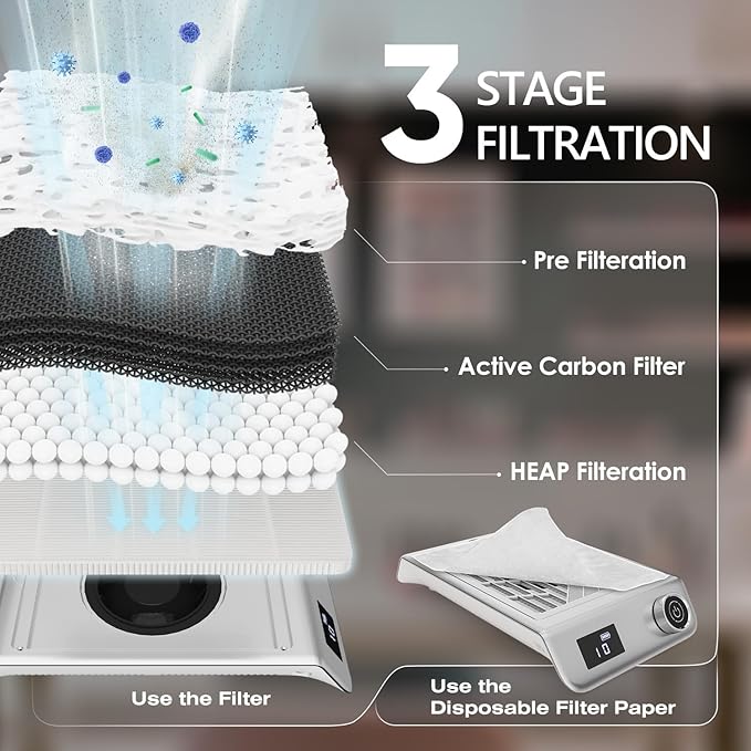Professional Nail Dust Collector, 48W Rechargeable Nail Vacuum Dust Collector with Filter, Quiet Nail Dust Suction Machine Nail Tech Supplies for Manicure Pedicure Acrylic Nail Polishing