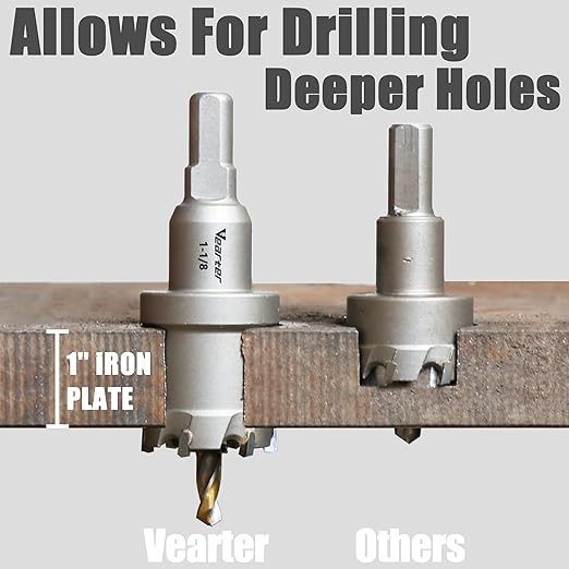 16PCS Carbide Hole Saw Kit, 5/8'' to 2'' Metal Hole Cutter with Pilot Drill, Holesaw for Hard Metal, Stainless Steel, Iron, Mild Steel, Aluminium, Alloy, Plastic, Fiberglass