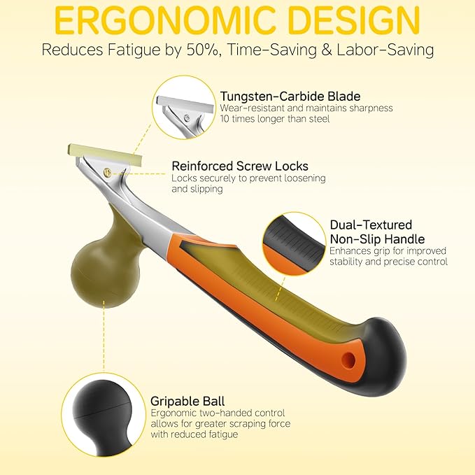 Premium Ergonomic Carbide Scraper - 2-1/2", Heavy-Duty Tool for Wood, Metal, Glass & Floors, Removal on Various Surfaces Dry Glaze, Stains, Putty, Scratches, Rust, Paint, Glue - 65 mm(with 2 X Blades)